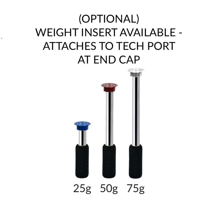 Super Stroke Zenergy FLATSO 3.0 Putter Grip